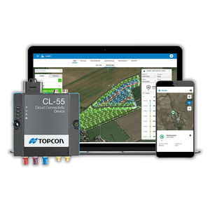 Management-Software