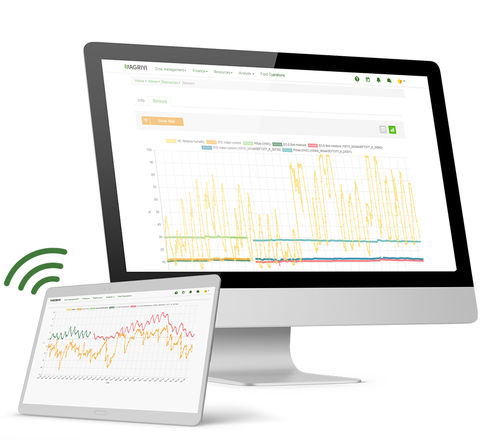Bewässerungsmanagement-Software - AGRIVI - Landwirtschaft / für Sensor / Echtzeit