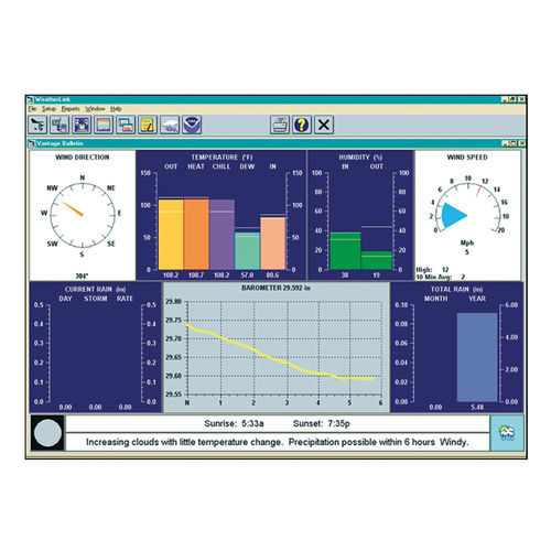 Management-Software - N0006 - SPECTRUM Technologies Inc. - Überwachung / Datenverwaltung / zur Analyse von Wetterdaten