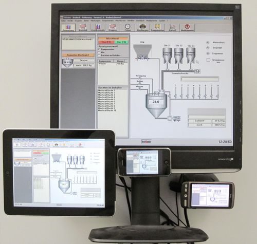 Datenverwaltungssoftware - A. Krebeck GmbH Stalleinrichtungen und Apparatebau - Zulauf
