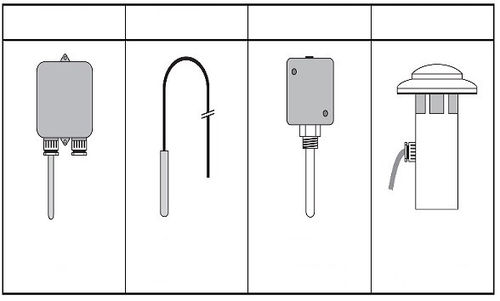 Temperatursensor für Gewächshaus - PT1000 Series - Hotraco Horti B.V.