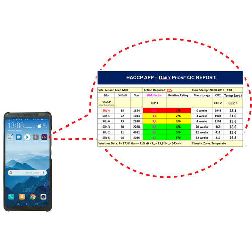 Mobile App / Überwachung - IGrain - Pflanzen / Echtzeit
