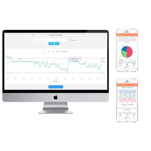 Datenverwaltungssoftware - Plantae - Datenerfassung / Datenansicht / Landwirtschaft