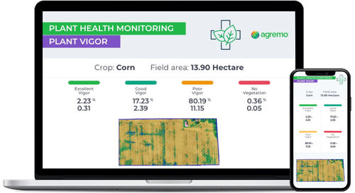 Überwachungssoftware - Agremo - Analyse / Landwirtschaft / Pflanzen