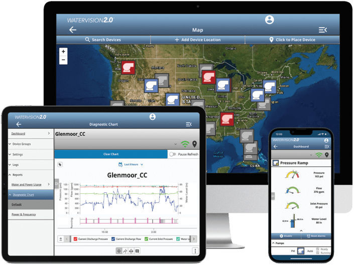 Watertronics Control Panel Software de supervisión - WATERVISION 2.0 - Watertronics Inc. - de ...