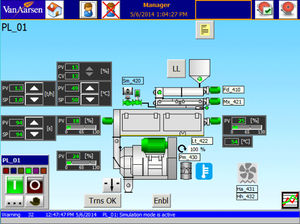 software de gestión