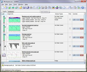 software de supervisión