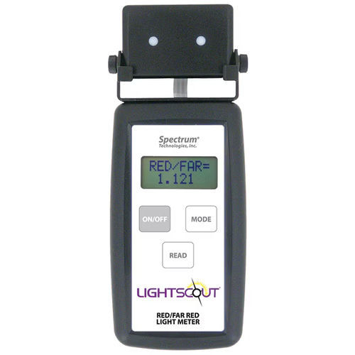 Luxómetro de luz - 3412 - SPECTRUM Technologies Inc. - digital / portátil