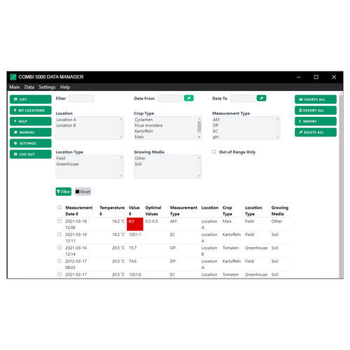 Software de gestión - COMBI 5000 - STEP Systems GmbH - agrícola / en línea