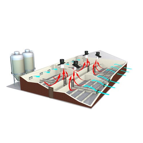 Sistema de ventilación para instalación agrícola - EasyFlow® - Fancom B.V.