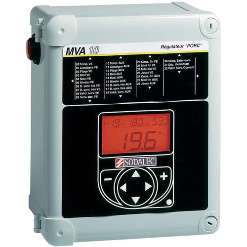 Unidad de control climático para instalación agrícola - MVA – MVB 10 - SODALEC DISTRIBUTION - de temperatura / de ventilación