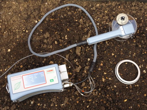 Comprobador de la respiración del suelo - SRS1000 T - ADC BioScientific