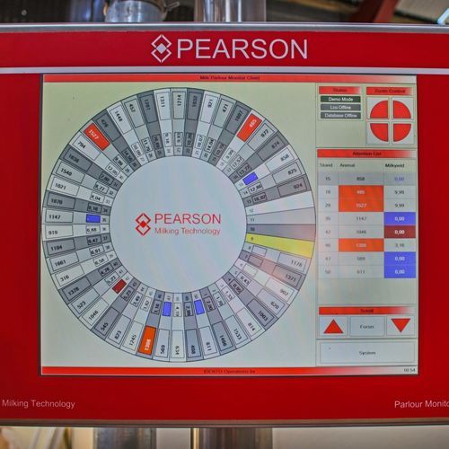 Sistema de vigilancia para sala de ordeño - Pearson International - de ordeño / de vídeo / en tiempo real