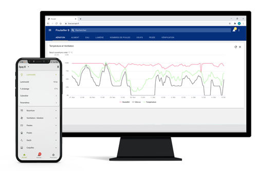 Software de supervisión - Ascamate - ASCAPE - de control de pesaje / para ganadería / en tiempo real