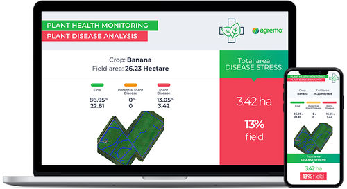 Software de supervisión - Agremo - de análisis / agrícola / para plantas