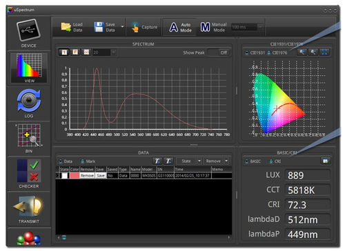 Software de gestión de datos - uSpectrum - UPRtek - agrícola