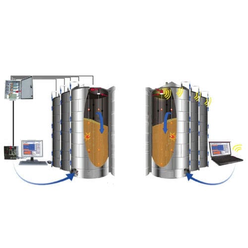 Sistema de vigilancia inteligente - Dongying Fengtu Intelligent Storage Co., Ltd - para silo / de temperatura / para sistema de ventilación