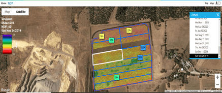 Logiciel De Gestion Sentek Agricole D Irrigation Pour Plantes