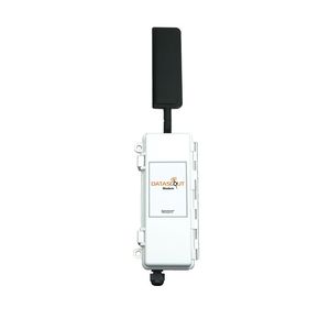modem