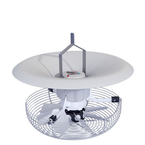 ventilateur pour serre