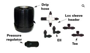système d'arrosage goutte-à-goutte en kit