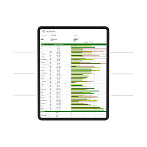 analyseur de feuilles
