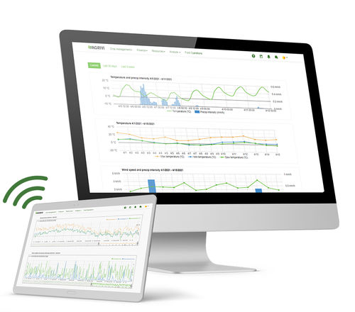 Système de contrôle pour station météorologique - AGRIVI - sans fil