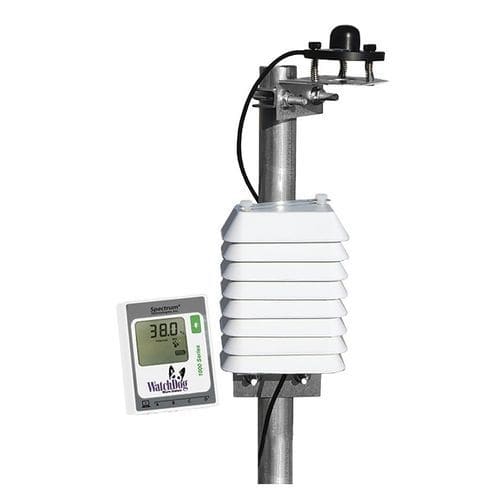 Station météorologique de température - 3684PAR1 - SPECTRUM Technologies Inc. - d'humidité relative / de lumière / électrique