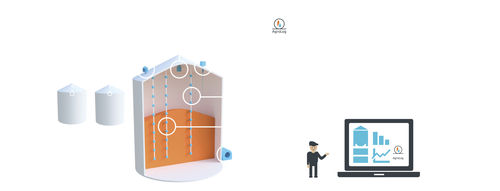 Système de surveillance pour céréales - TMS6000 - Agrolog - pour silo / de température / d'humidité