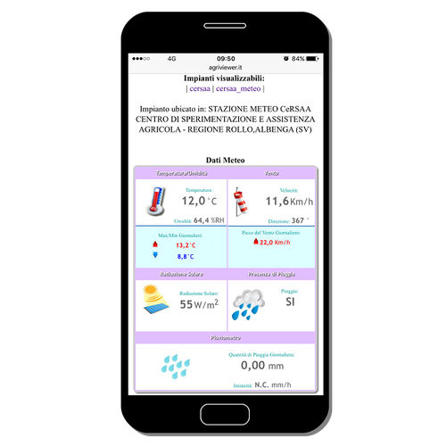 Système de surveillance pour serre - AgriViewer - Agricontrol - de température