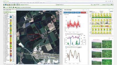 Logiciel de supervision - FarmFacts GmbH 1 - d'analyse de données météorologiques / agricole / temps réel