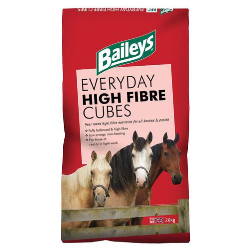 Complément alimentaire pour animaux EVERYDAY HIGH FIBRE