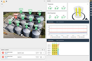 Système de surveillance pour silo - TMS 6000 - AGI - de température / d'humidité / en temps réel