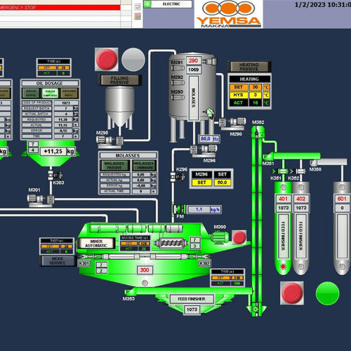 Logiciel de gestion - SCADA - Yemsa Makina - d'analyse / de supervision / de gestion de données