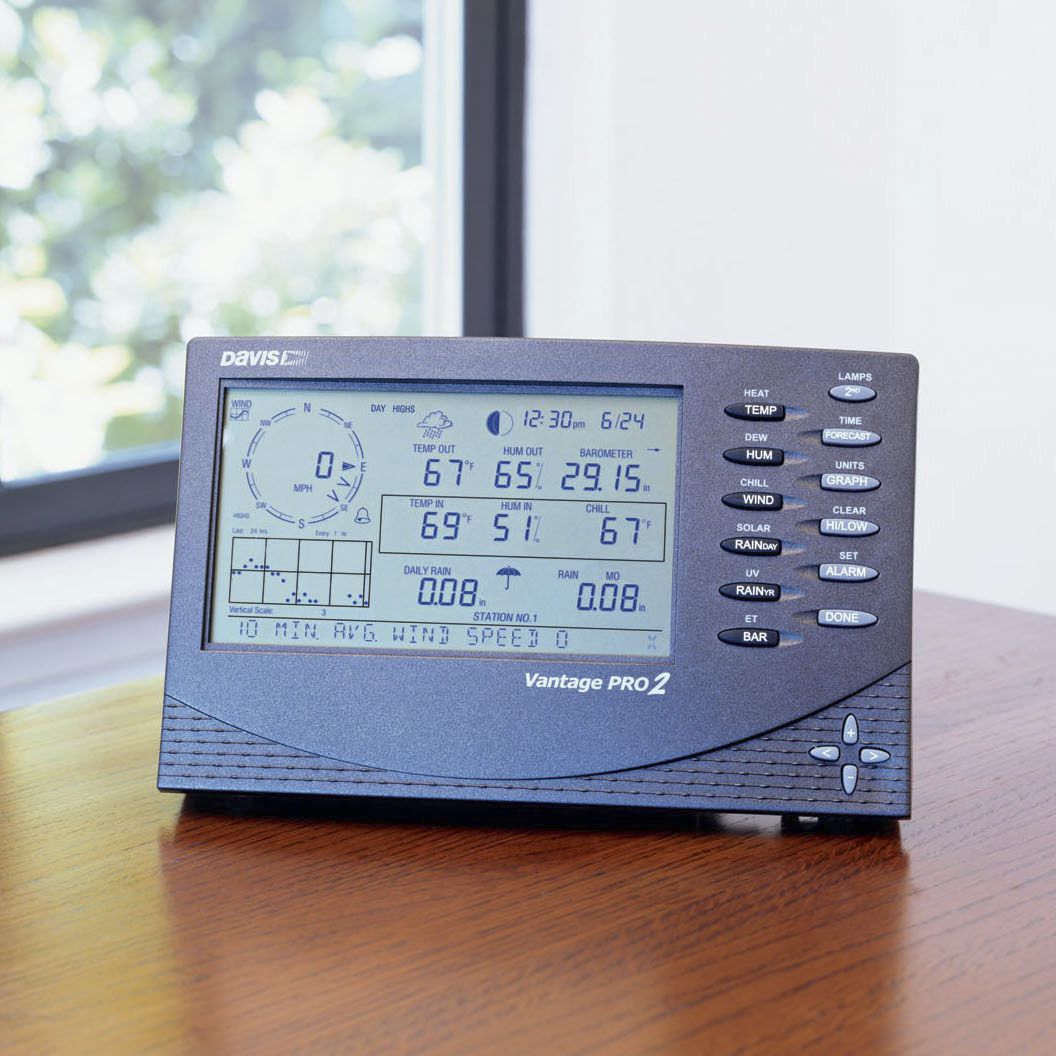 Weather station control system Vantage Pro2™ Davis Instruments