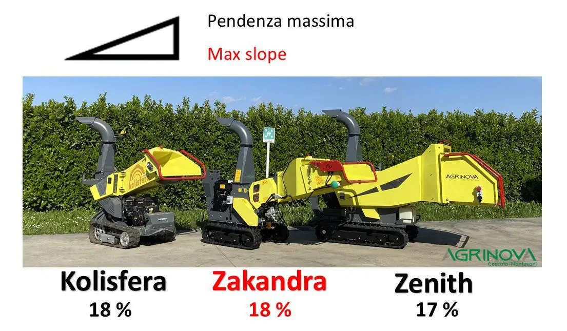 Self-propelled wood chipper - ZAKANDRA - AGRINOVA Srl - with