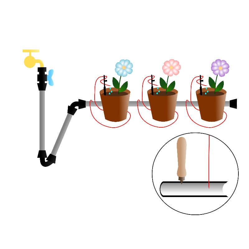 Capillary drip irrigation kit INDUSTRIE BONI Srl