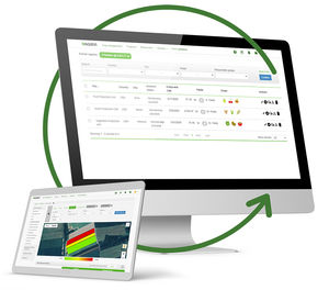 management software