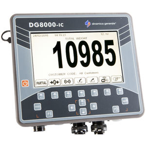 on-board weight indicator