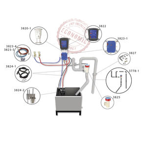 milking equipment washing unit