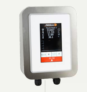 milking point controller