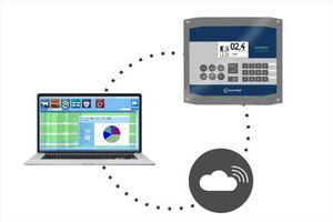 programmable milking point controller