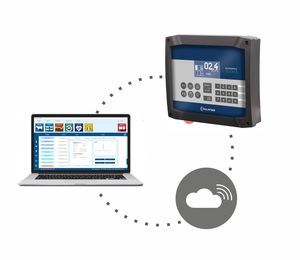 programmable milking point controller