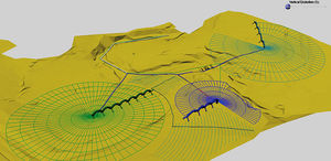 irrigation management software