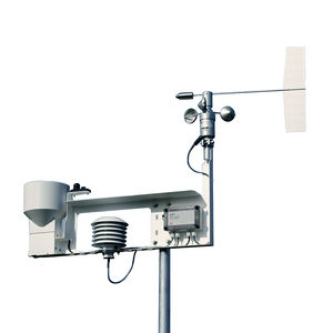 wind speed weather station