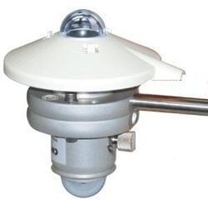 pyranometer
