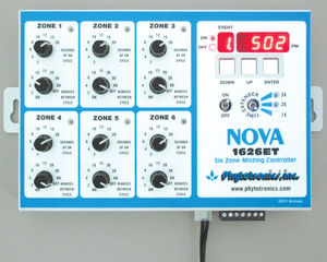 greenhouse climate controller