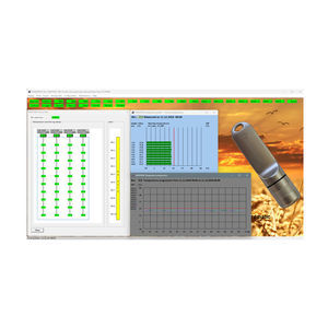 management software
