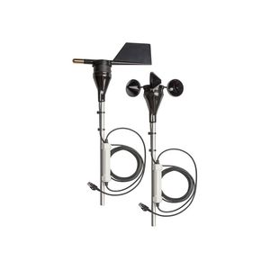 wind speed weather station