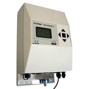 ammonia gas sensor